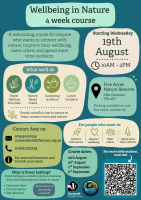 Wellbeing in Nature - 4 week course
